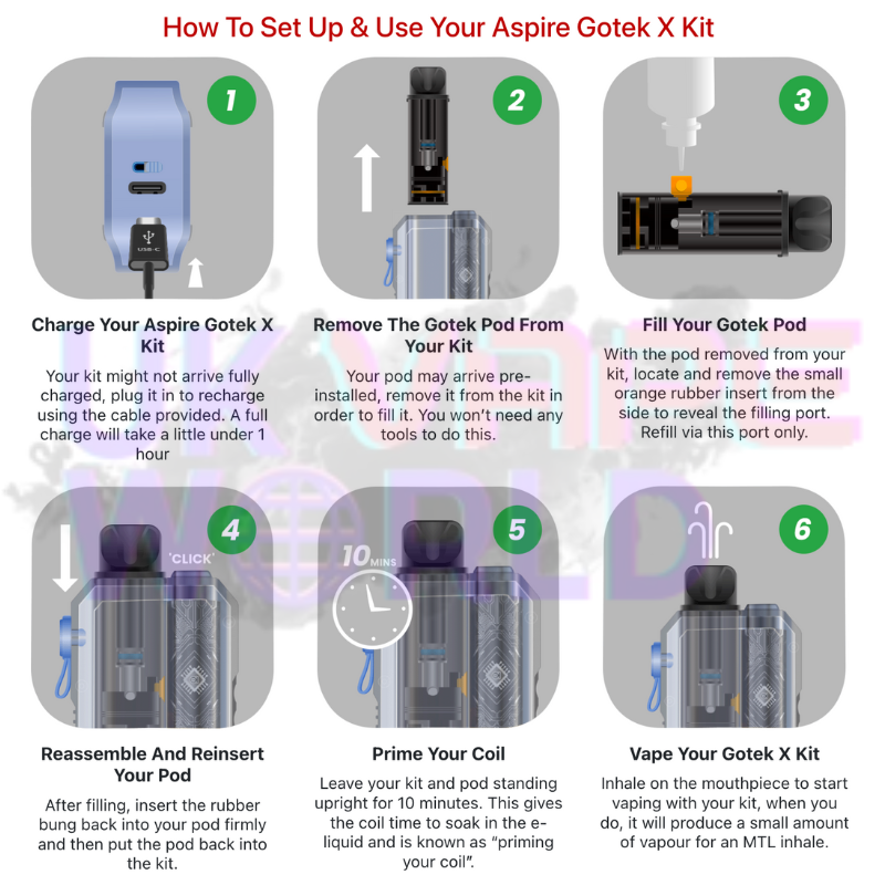 Instructions For Use Aspire Gotek X Kit + Free Firerose 5000 Nic Salt - UK Vape World