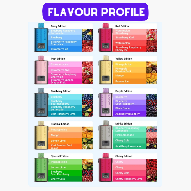 Flavour Profiled Of Elf Bar50K Kits - UK Vape World