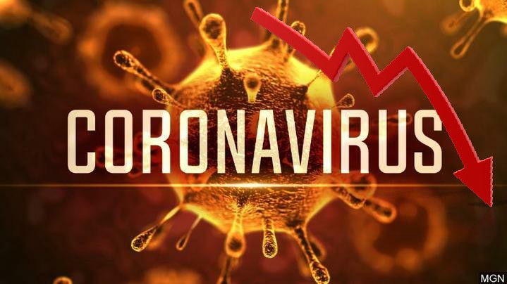 Coronavirus causing vape decline ?