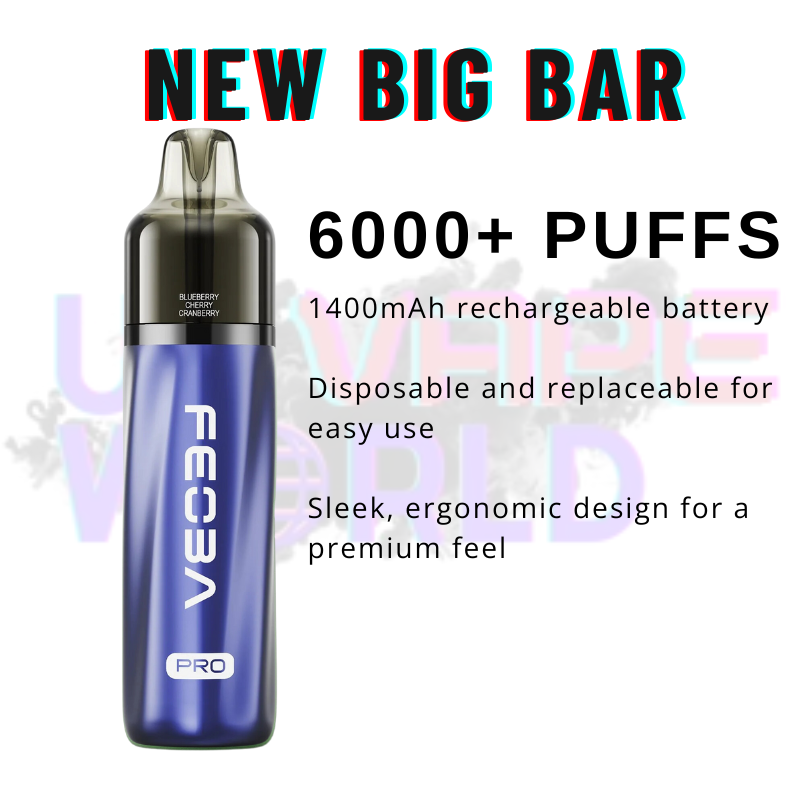 Features Of Feoba Pro Blue Cherry Cranberry