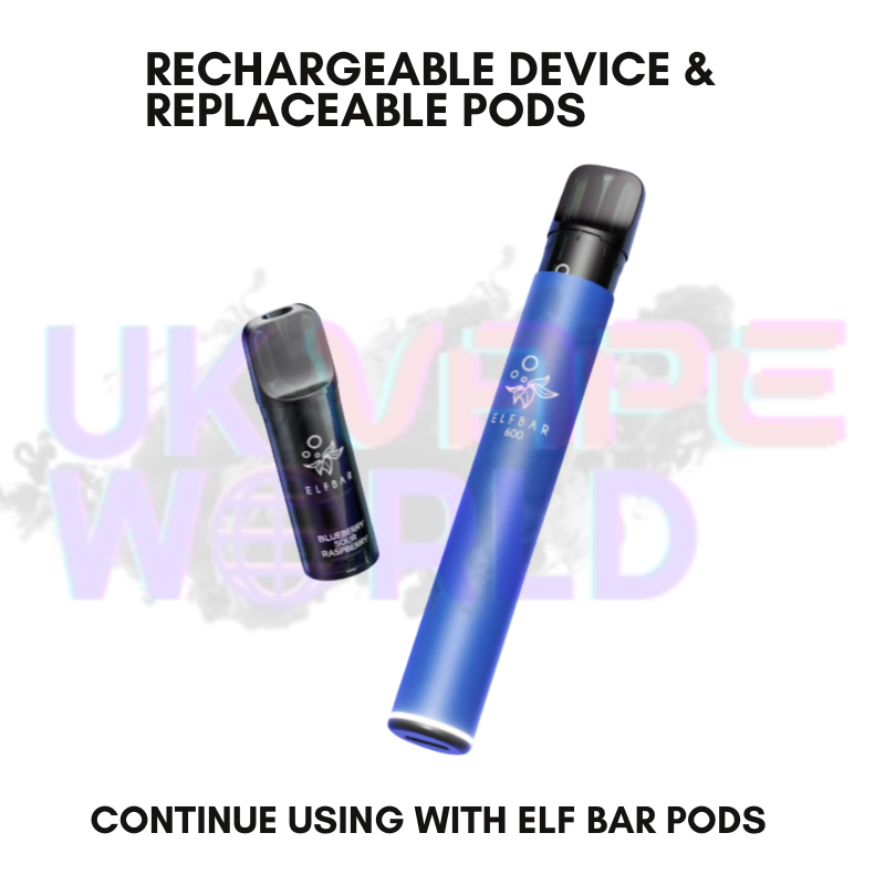 Spearmint Elf Bar EB600 Prefilled Pod Kit Spearmint Elf Bar EB600 Prefilled Pod Kit