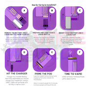 Instructions For Use of Instafill Kit - UK Vape World