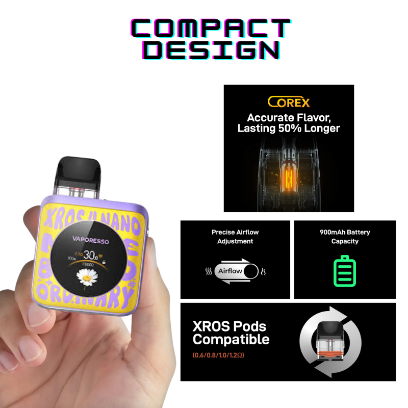 Size Of Vaporesso Xros Nano 4 Yellow Kit 