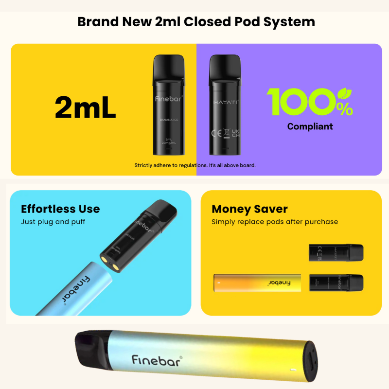 Shop Key Features Of Hayati Finebar Prefilled Pod Kit - UK Vape World