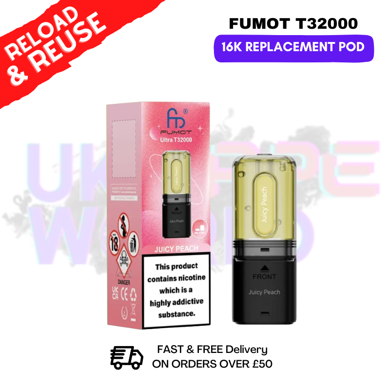juice flavours vape What Are the Different Types of Vape Juice?