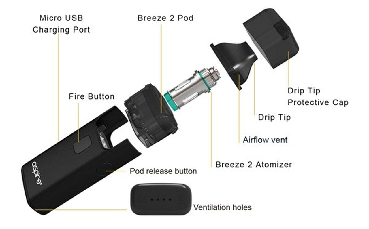 Aspire Breeze kit disassembled | UK Vape World